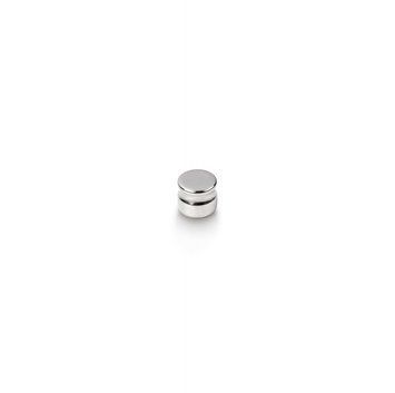 Test Weight KERN 316-01